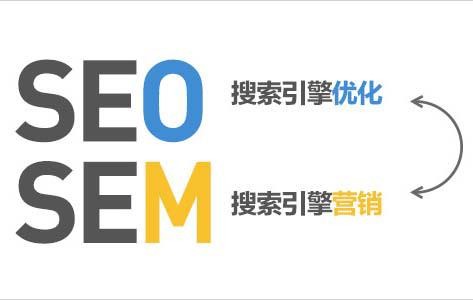 [营销技巧]为何互联网企业品牌宣传企业会深受各行各业公司着迷？